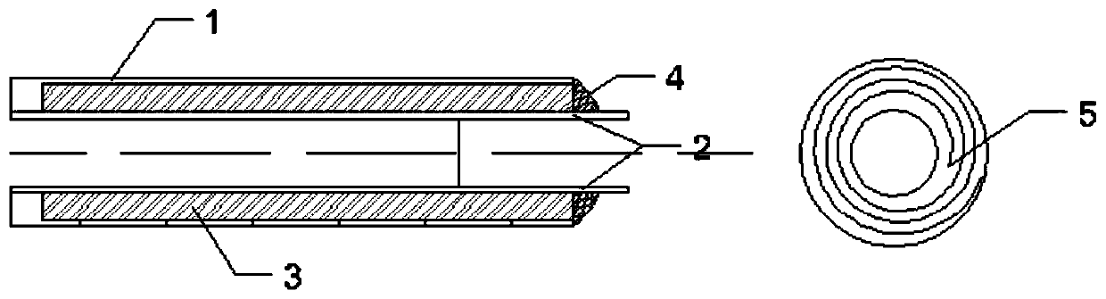 Heating device and method, heating control system and computer readable storage medium