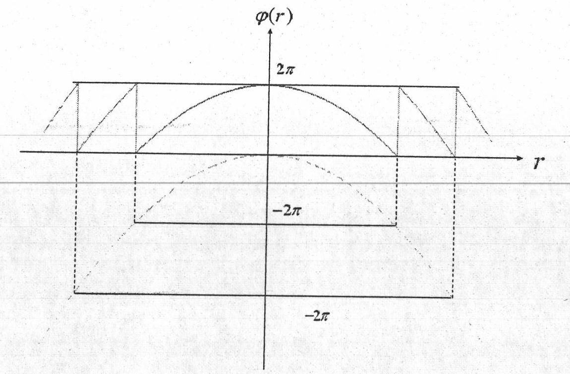 Sub wavelength metal construction lens with millimeter wave band high energy transmissivity