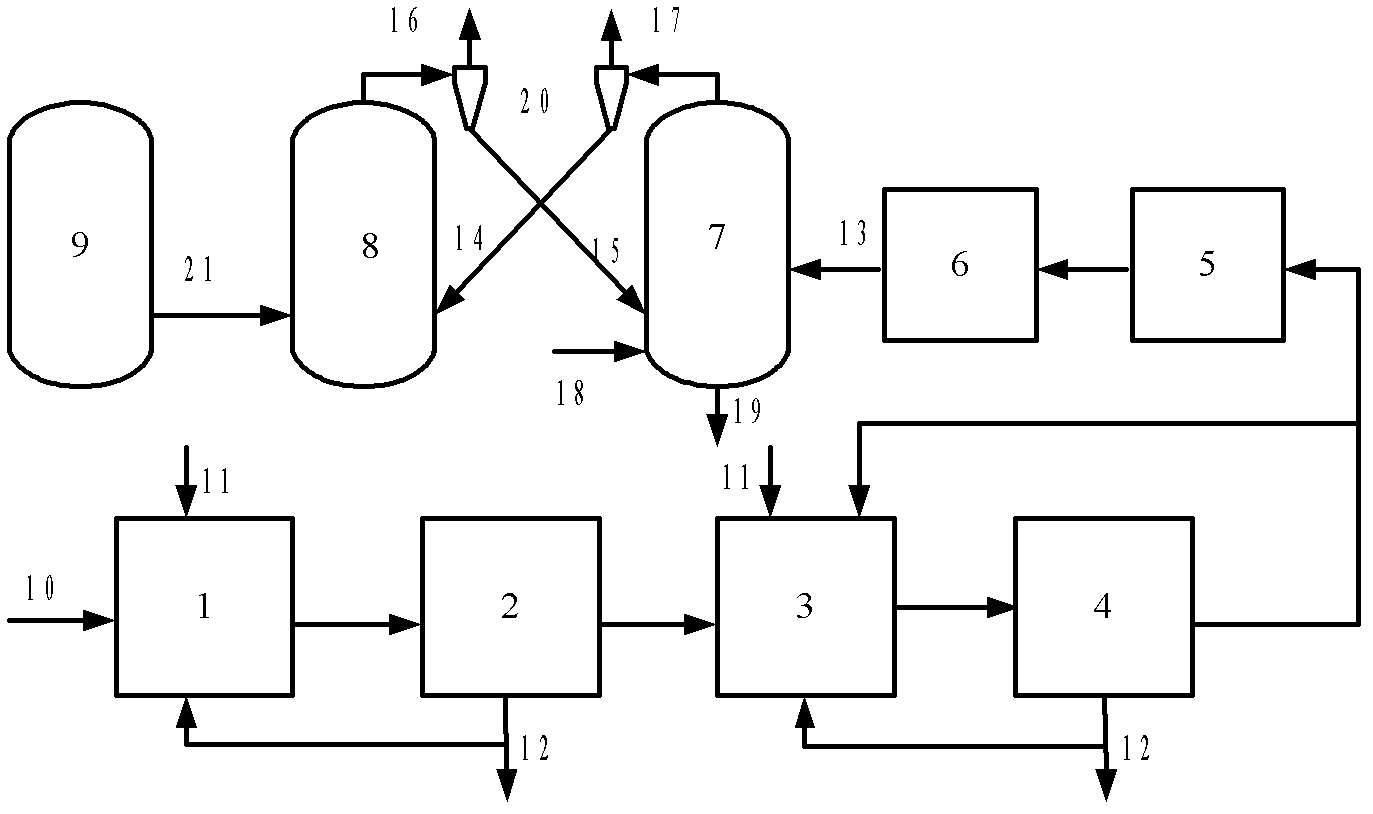 Method for treating white mud produced by papermaking and use of the white mud treated by the method in removal of CO2 in tail flue gas from coal-fired boiler