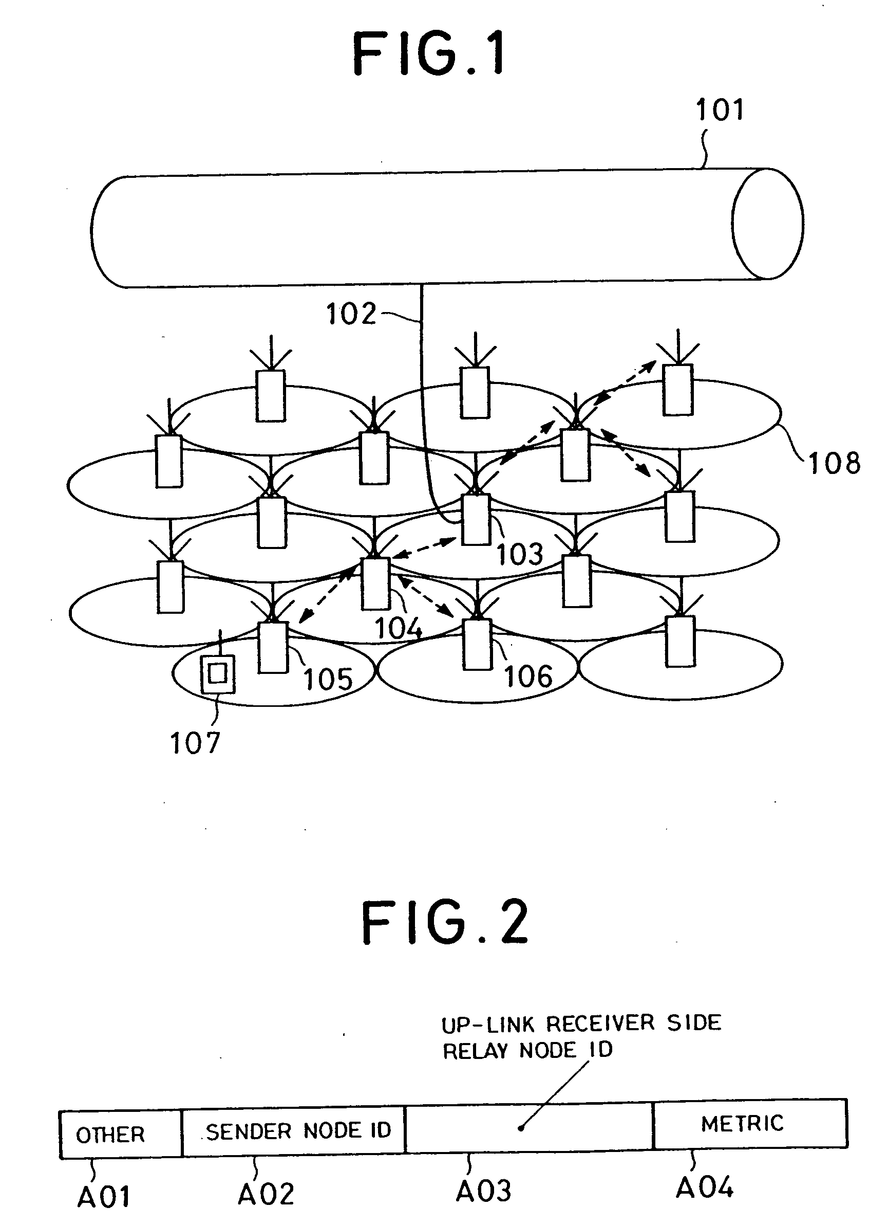 Radio network, relay node, core node, relay transmission method used in the same and program thereof