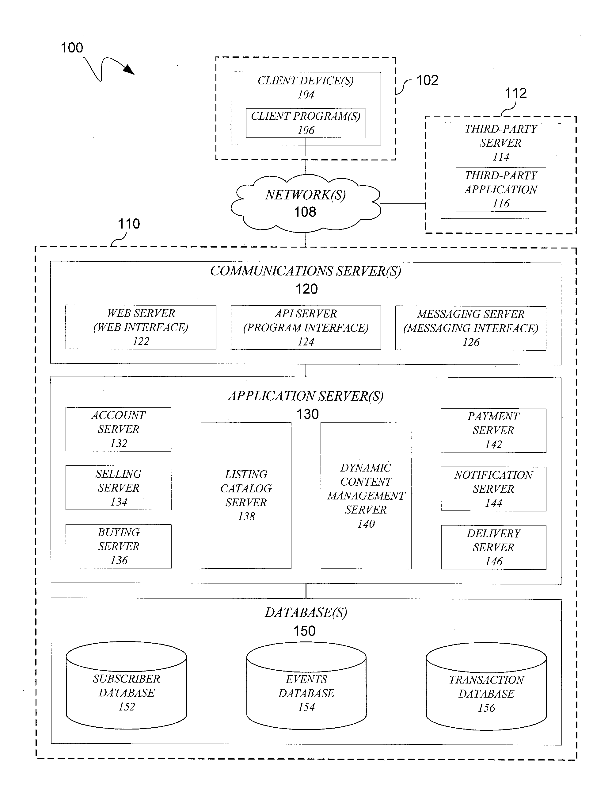 Merchant controlled point of sale