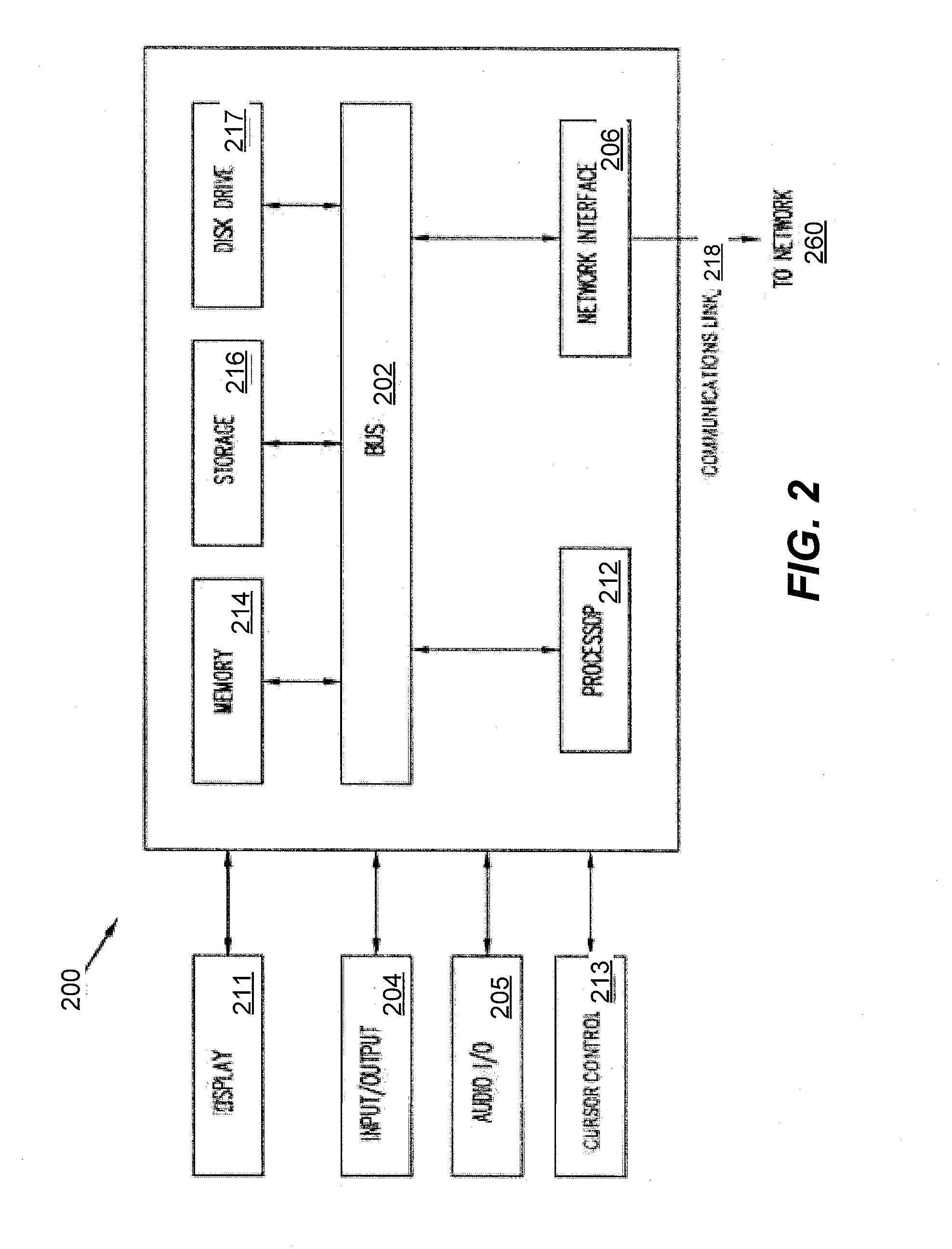 Merchant controlled point of sale