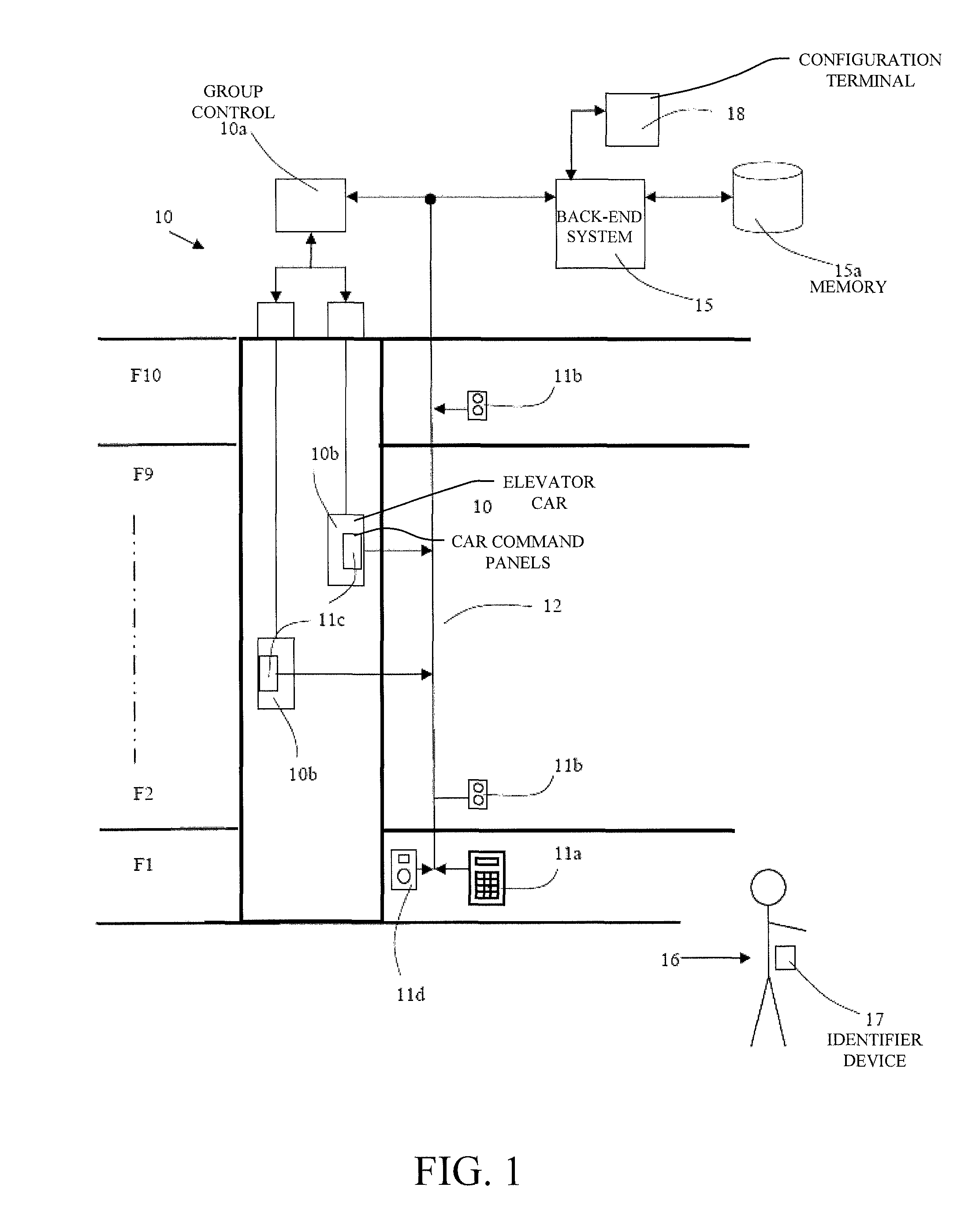 Methods and systems for providing service requests to conveyance systems