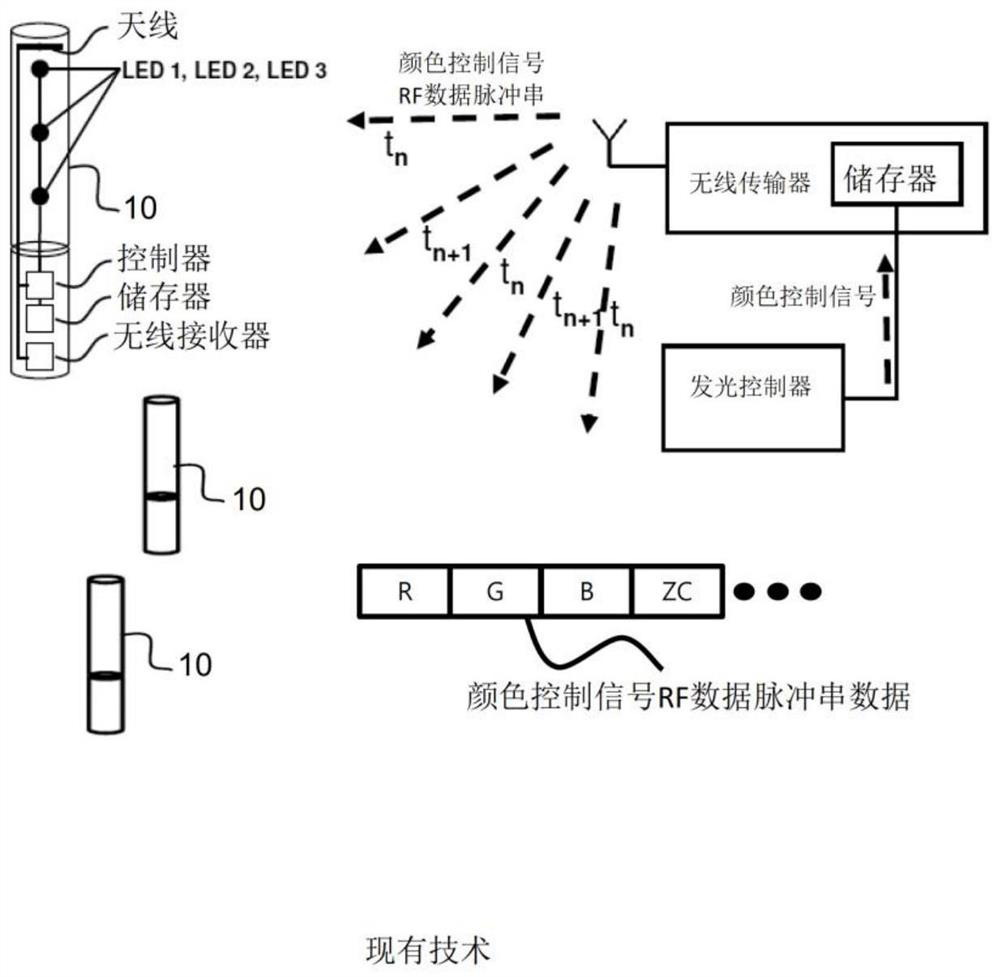 System for synchronizing lighting control signals and lighting patterns of lighting effect devices