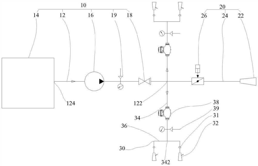 Fire-fighting waterway system and operating vehicle