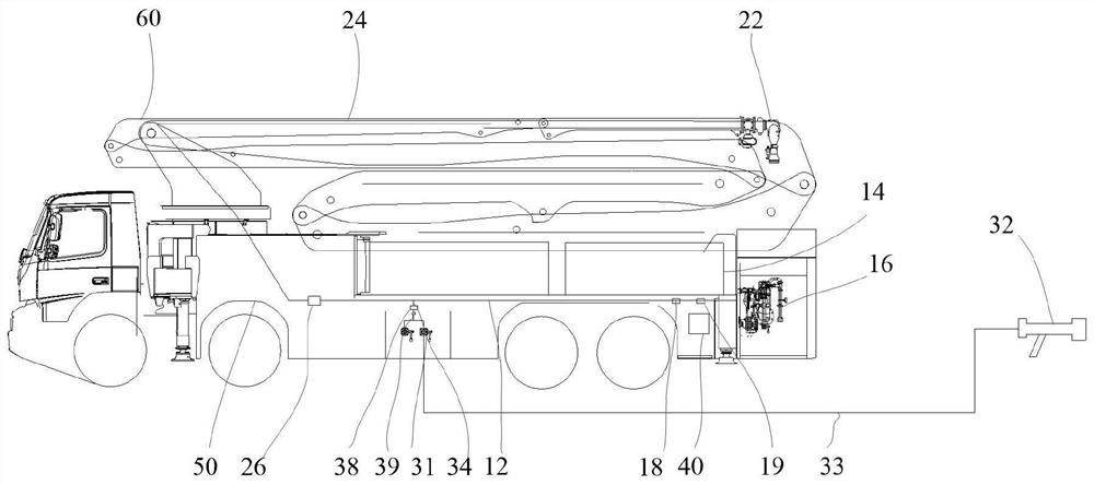 Fire-fighting waterway system and operating vehicle