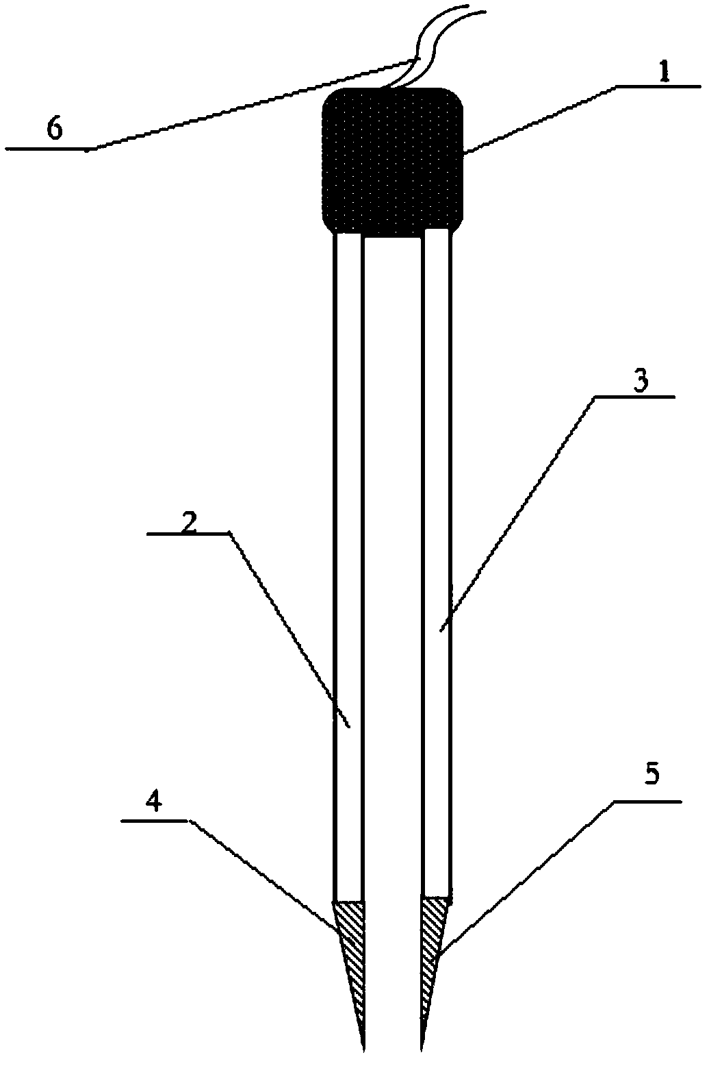 A bipolar electrocoagulation forceps with aerogel coating for thyroid surgery