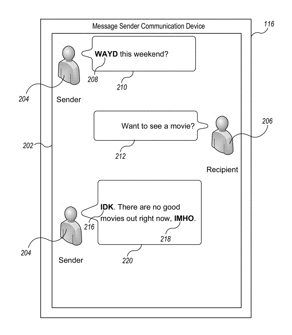 Systems and methods for processing shorthand items in electronic communications