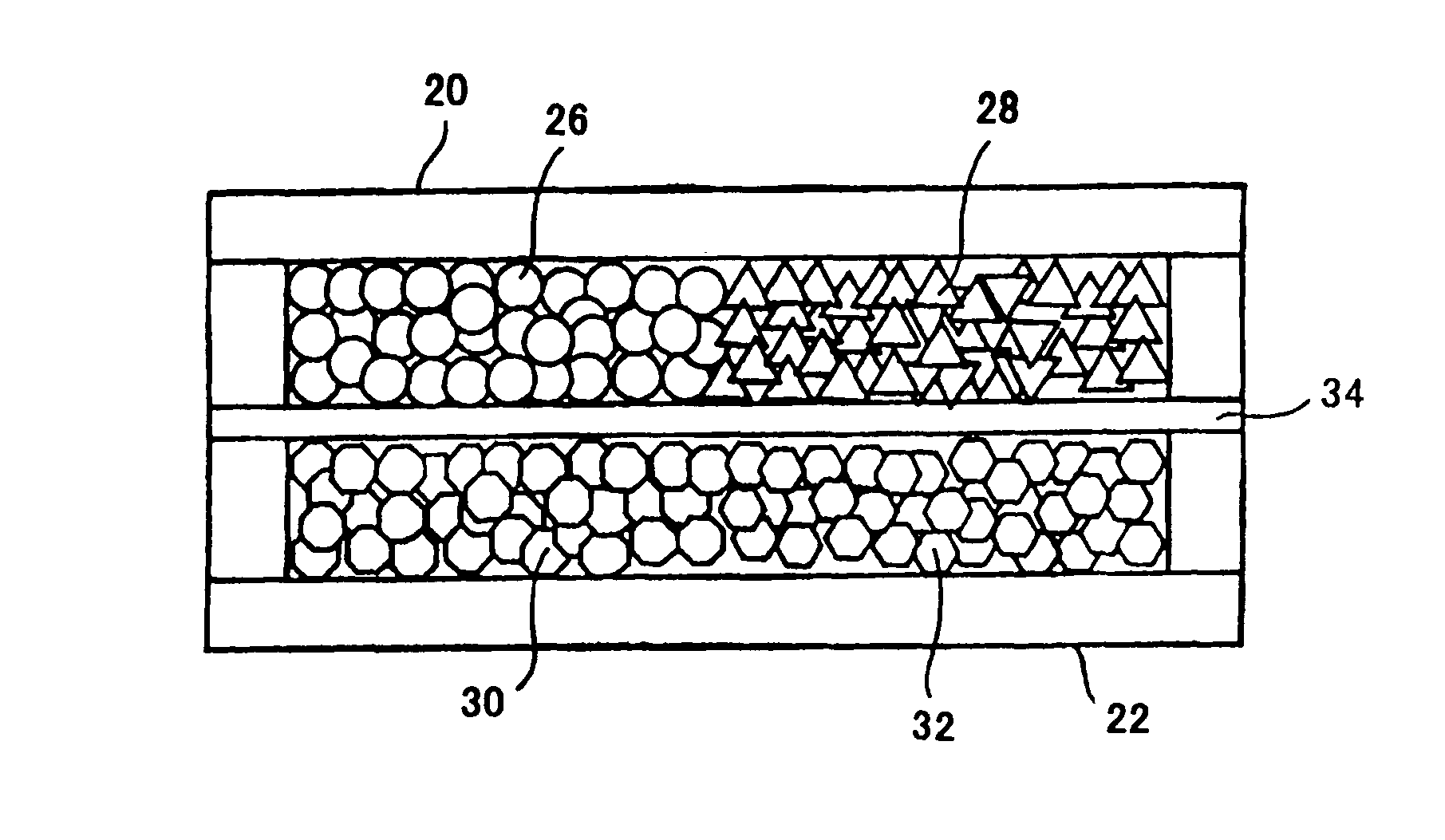 Hybrid battery