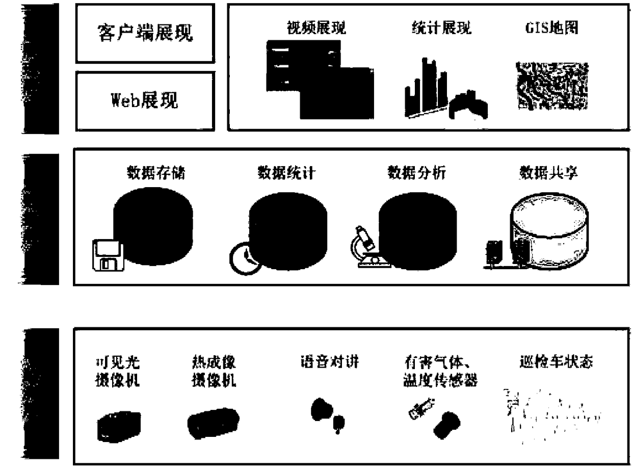 Intelligent detection system for cable tunnel