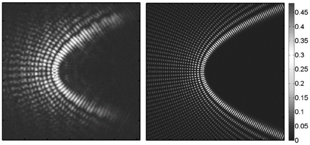 Multi-channel Spatial Structure Light Field Generation Device Based on Improved Michelson Interferometer