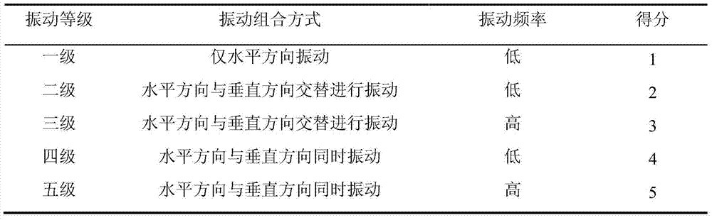 Equipment and method for testing bonding fatigue performance of pavement crack filling material