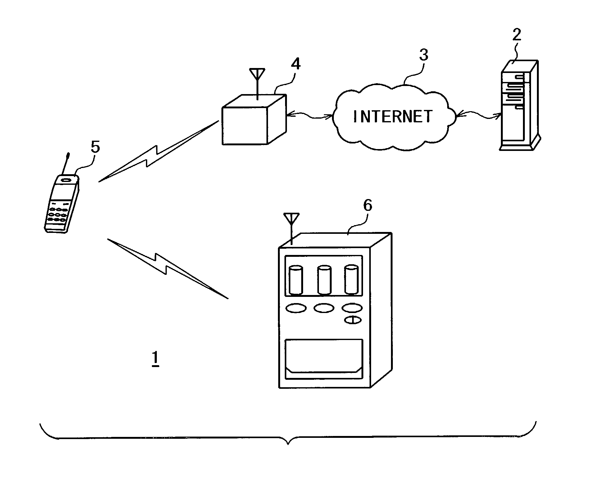 Certification system, certification apparatus, and certification method