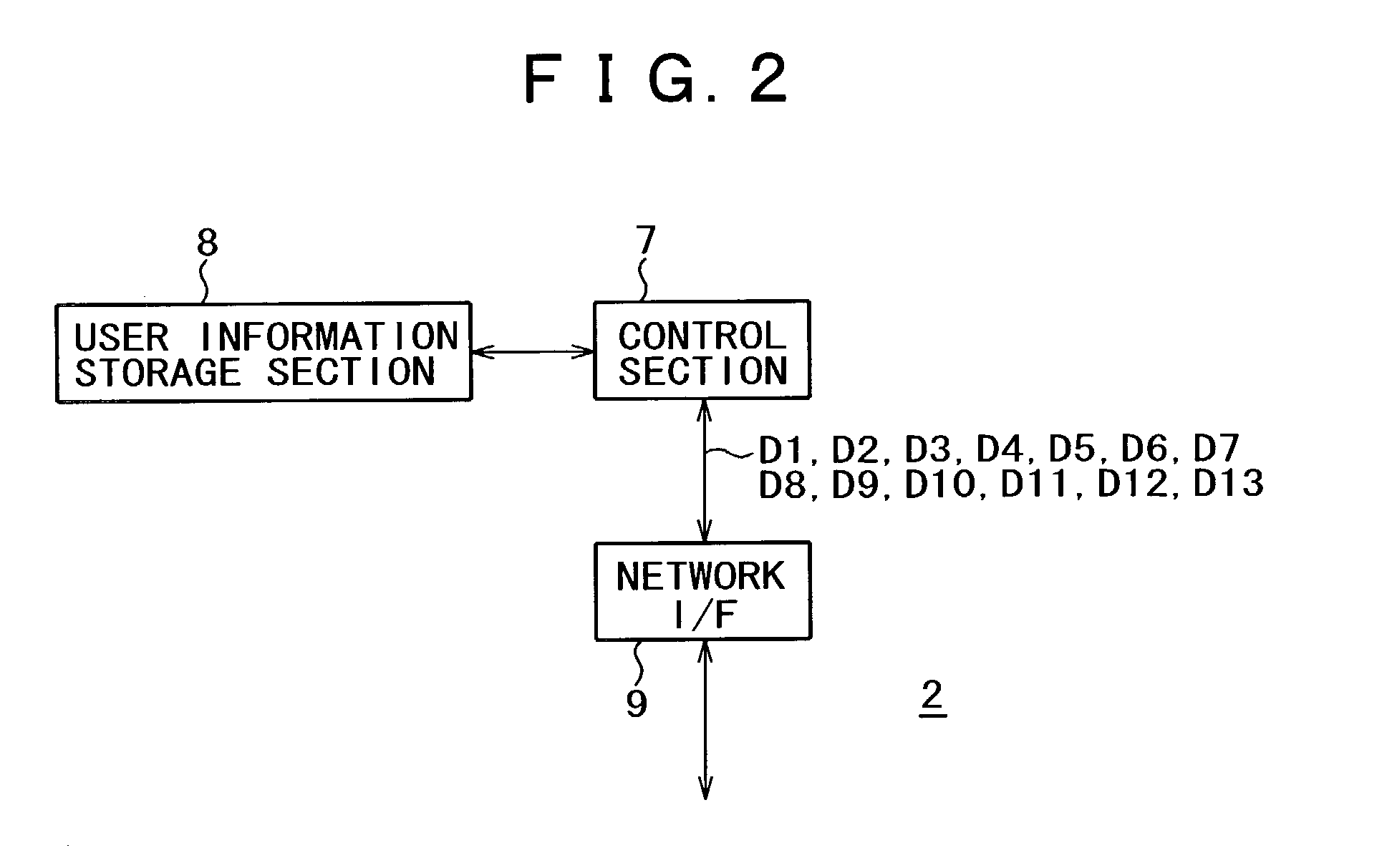 Certification system, certification apparatus, and certification method