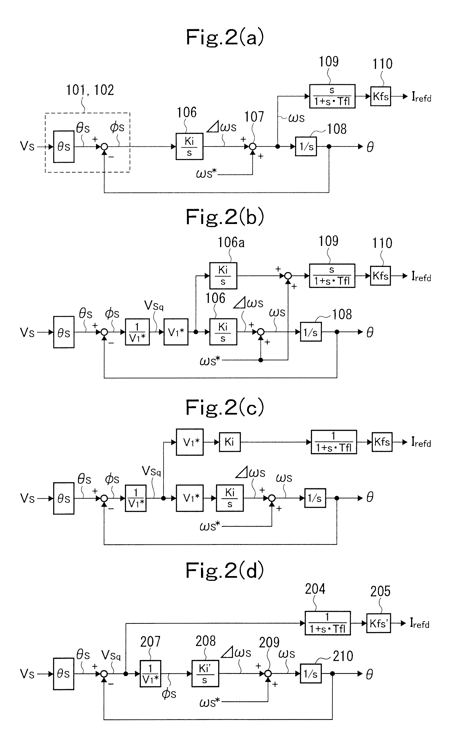 System stabilizing device