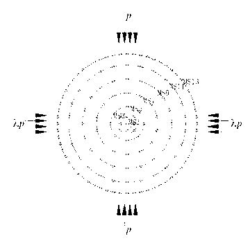 Rockburst active control method based on blasting excavation disturbance control