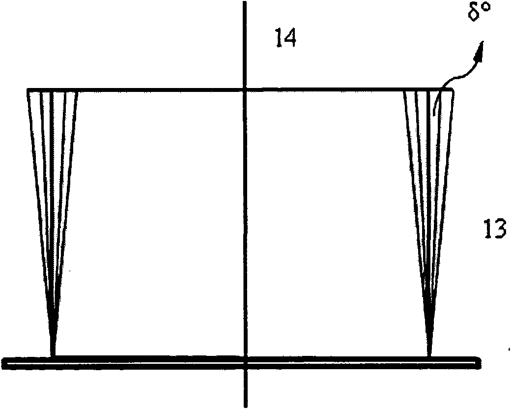 Multi-spectral scanning foresight anti-collision laser radar device and application thereof