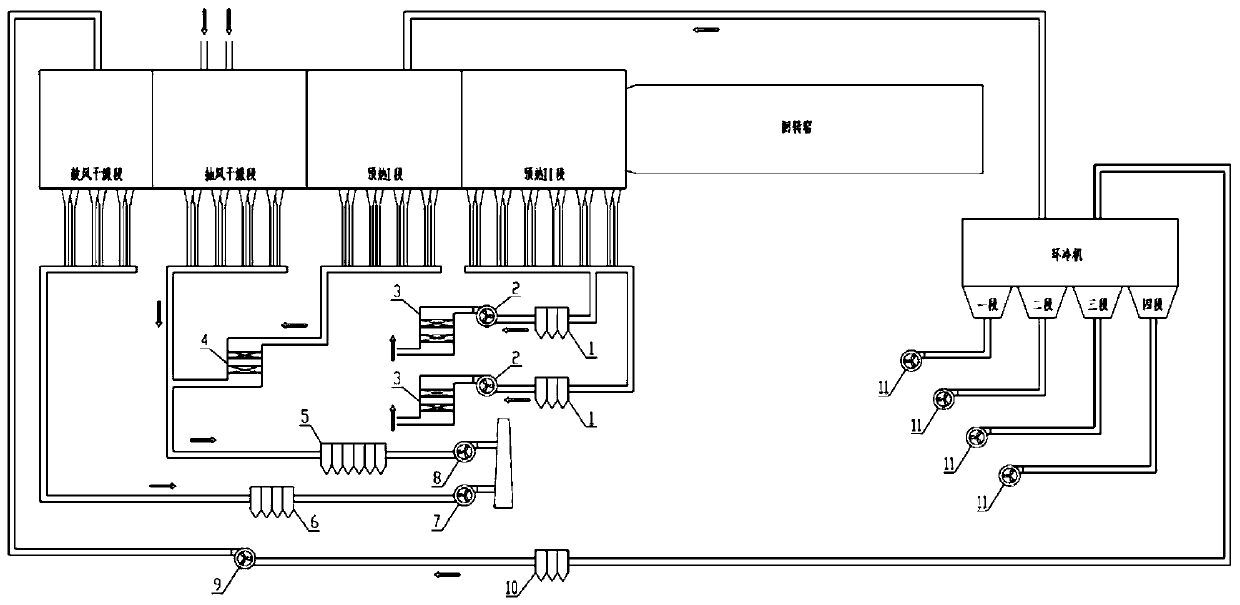 Denitrification system for grate-rotary kiln pellet equipment