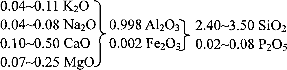 Middle-low temperature sintered fine bone china and production method thereof