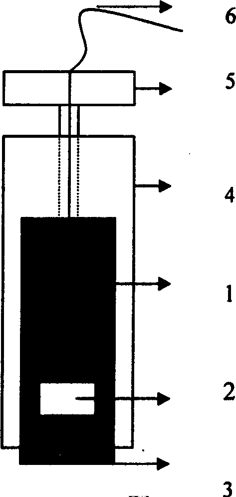 Sensor for detecting phenolic substance in compost and detection method thereof