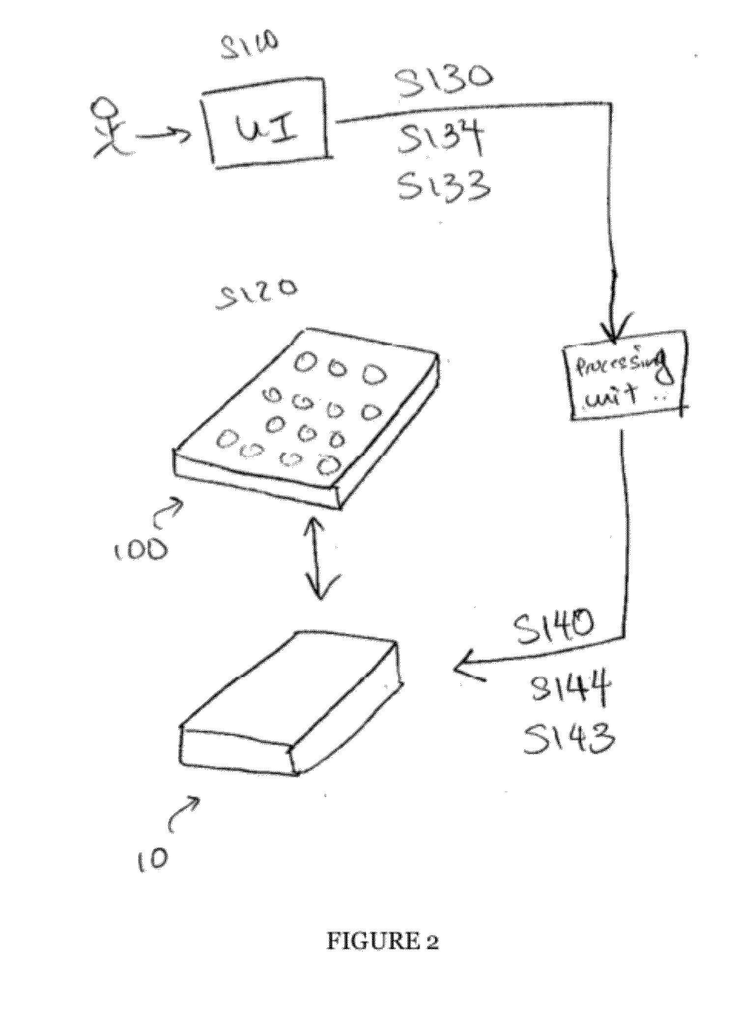 Method for adjusting the user interface of a device