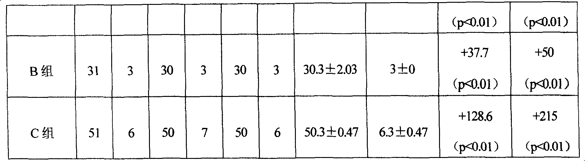 Superstrong water absorber and its preparation method and selenium-enriched plant antidraught agent using same as raw material