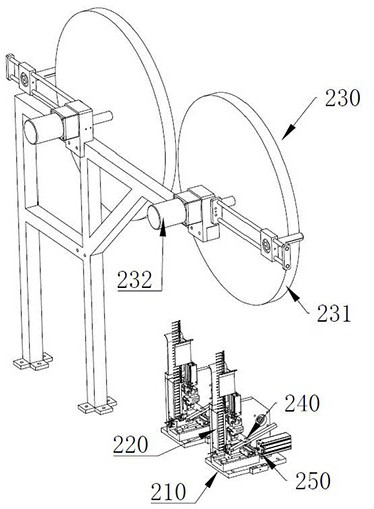 Full-automatic laser cutting welding equipment and process