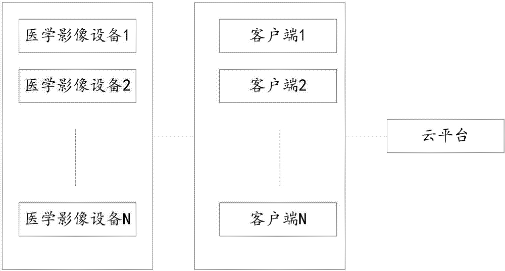 Method and device for transmitting medical image file