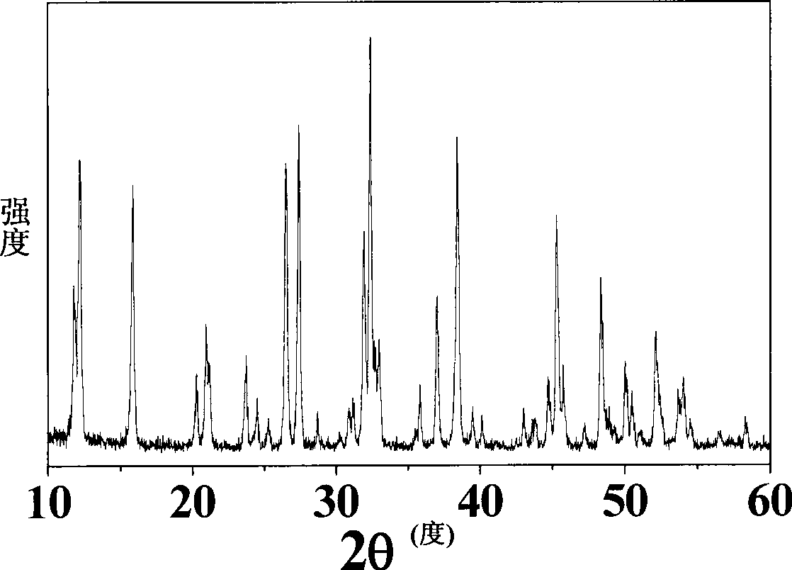 Method for preparing CdS or CdSe nano-tube with KCdCl3 nanowire as template