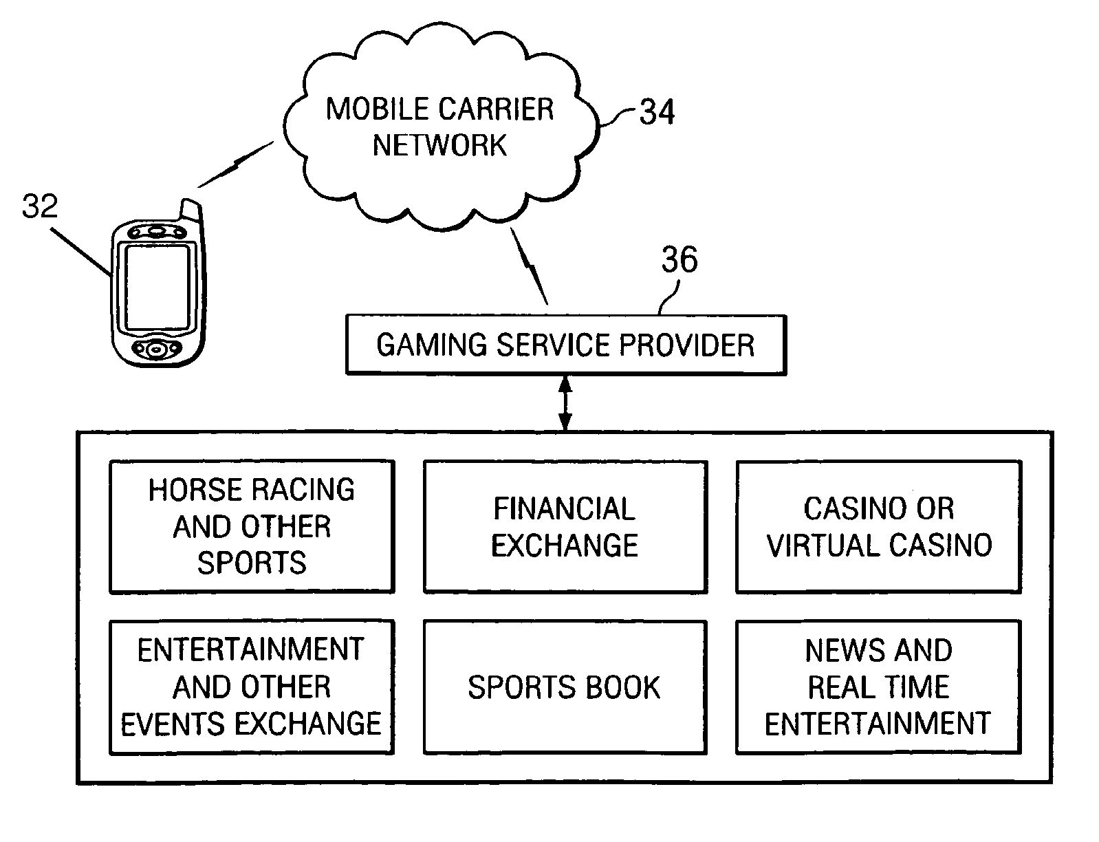 Systems and methods for providing access to wireless gaming devices