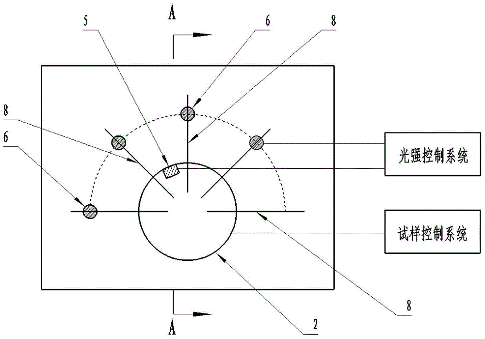 Ageing oven suitable for tubular sample