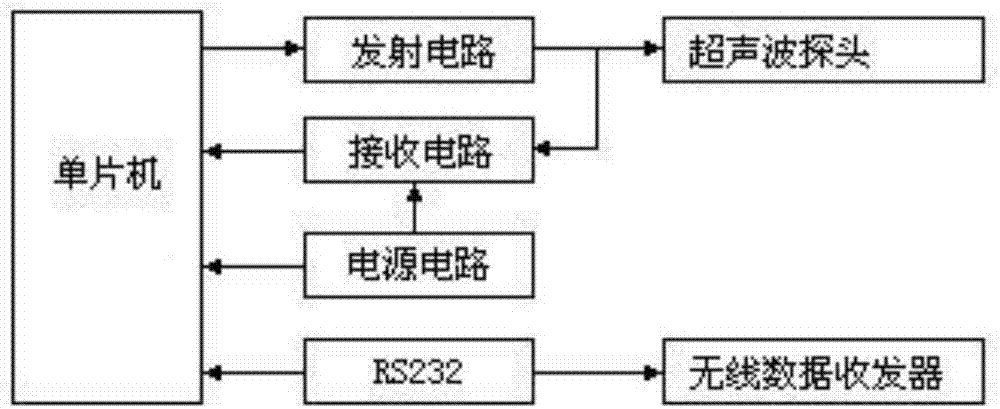 Single lens image dynamic identification-based camera automatic tracking system and method