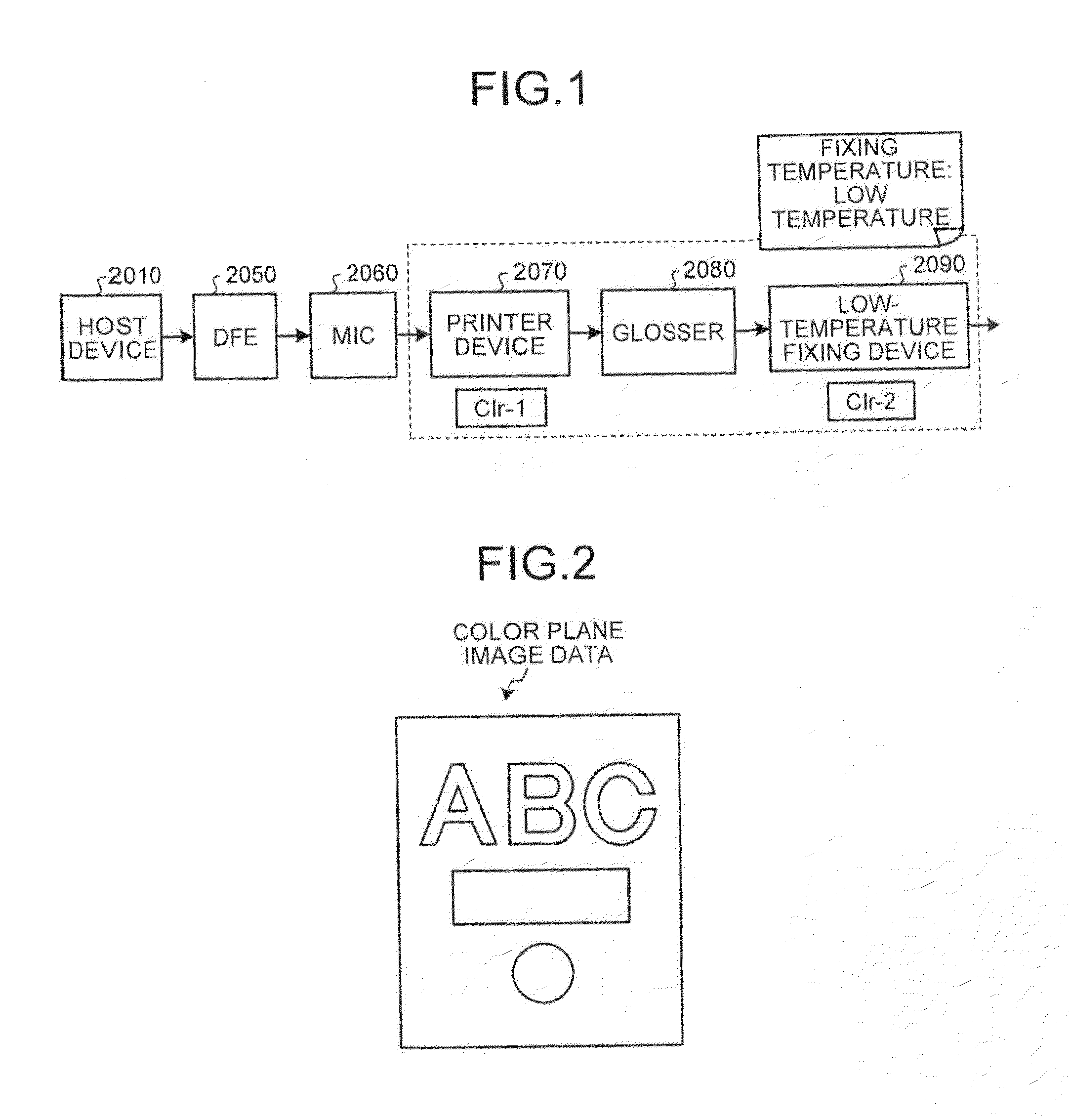 Print control device and print control method