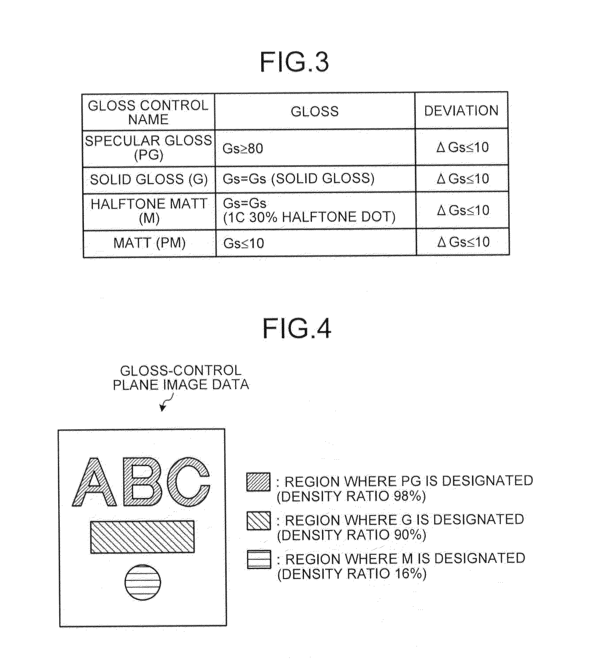 Print control device and print control method