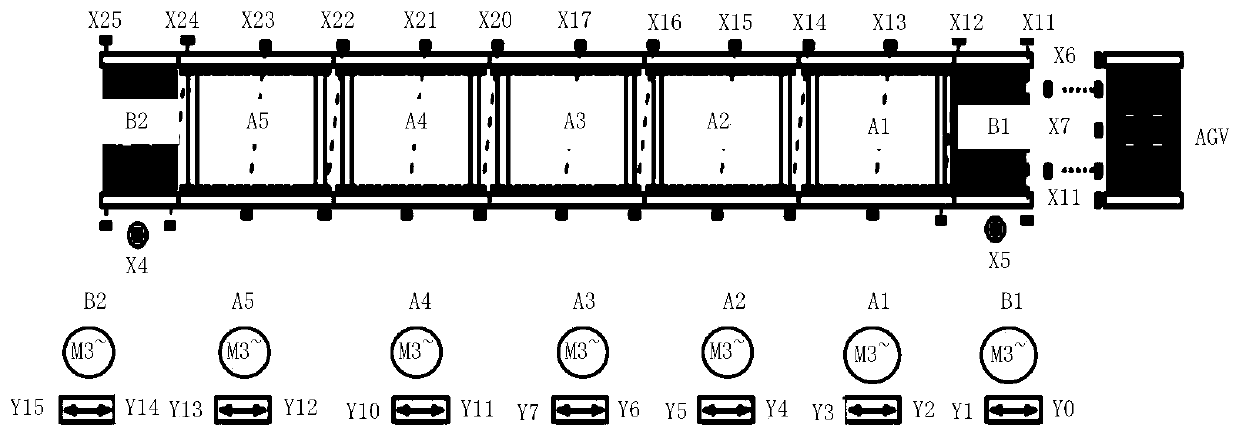 Method and device for determining working modes of pipeline and storage medium and processor