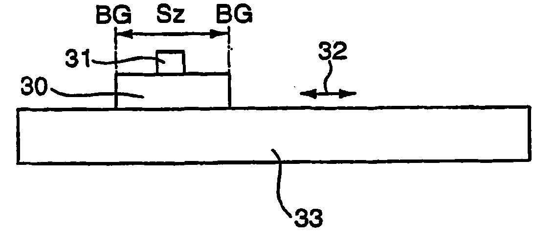 Method for the optimised movement co-ordination of measuring tools or machine-tools by means of redundant translatory axles