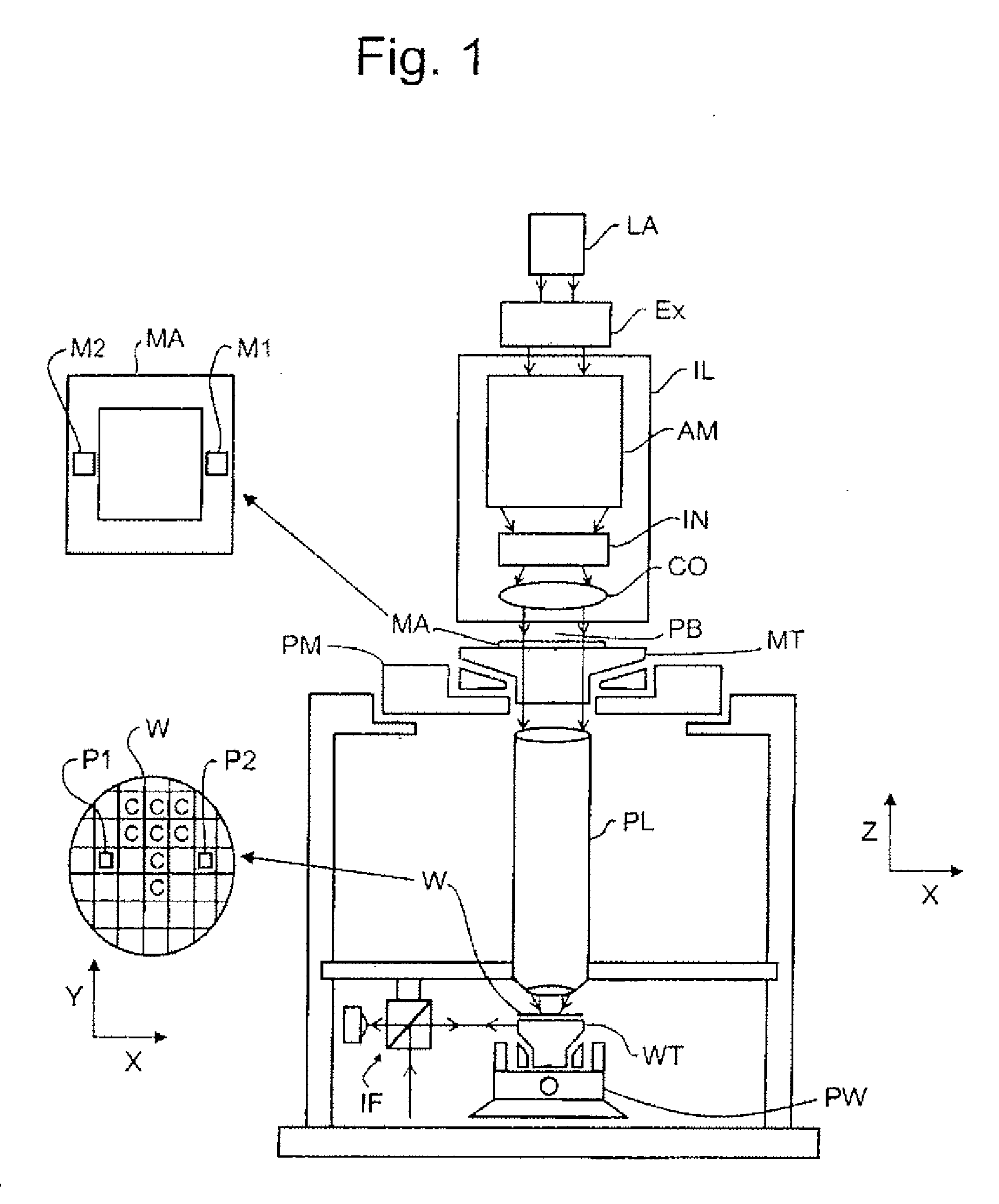 Lithographic processing method, and device manufactured thereby