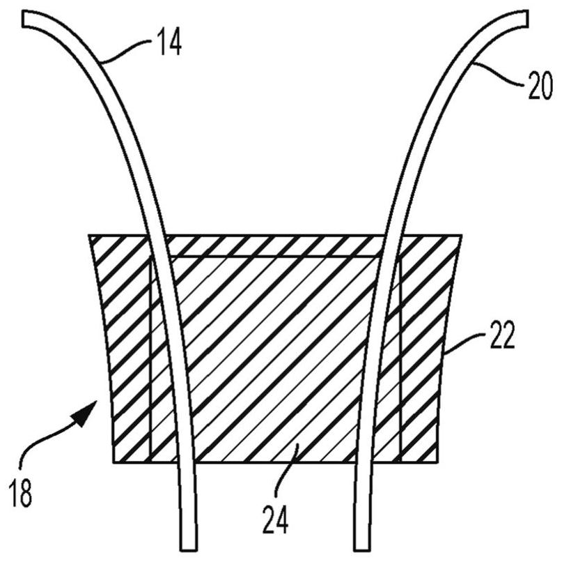 Methods of generating and testing aqueous gas streams