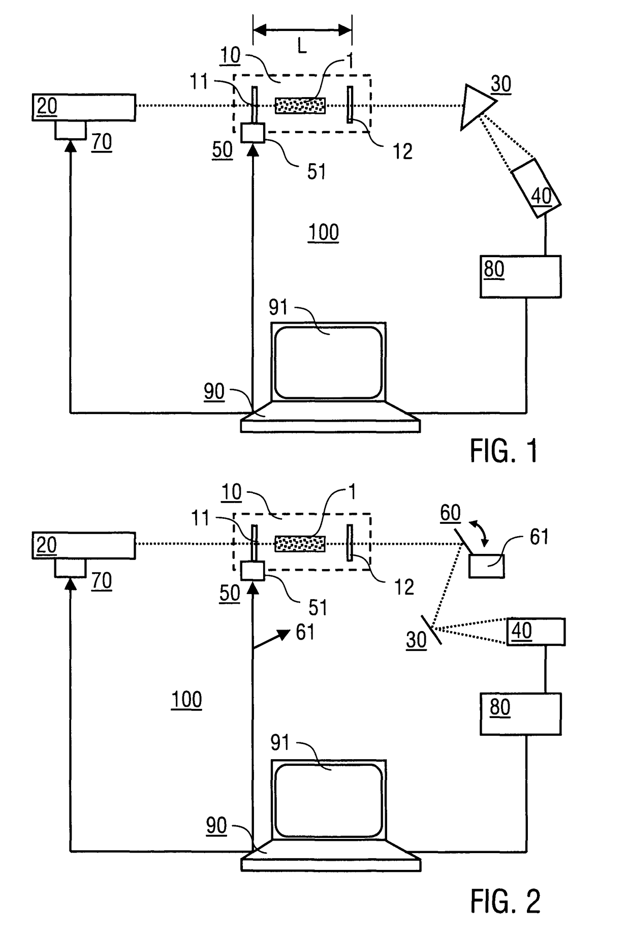 Method and device for cavity enhanced optical vernier spectroscopy