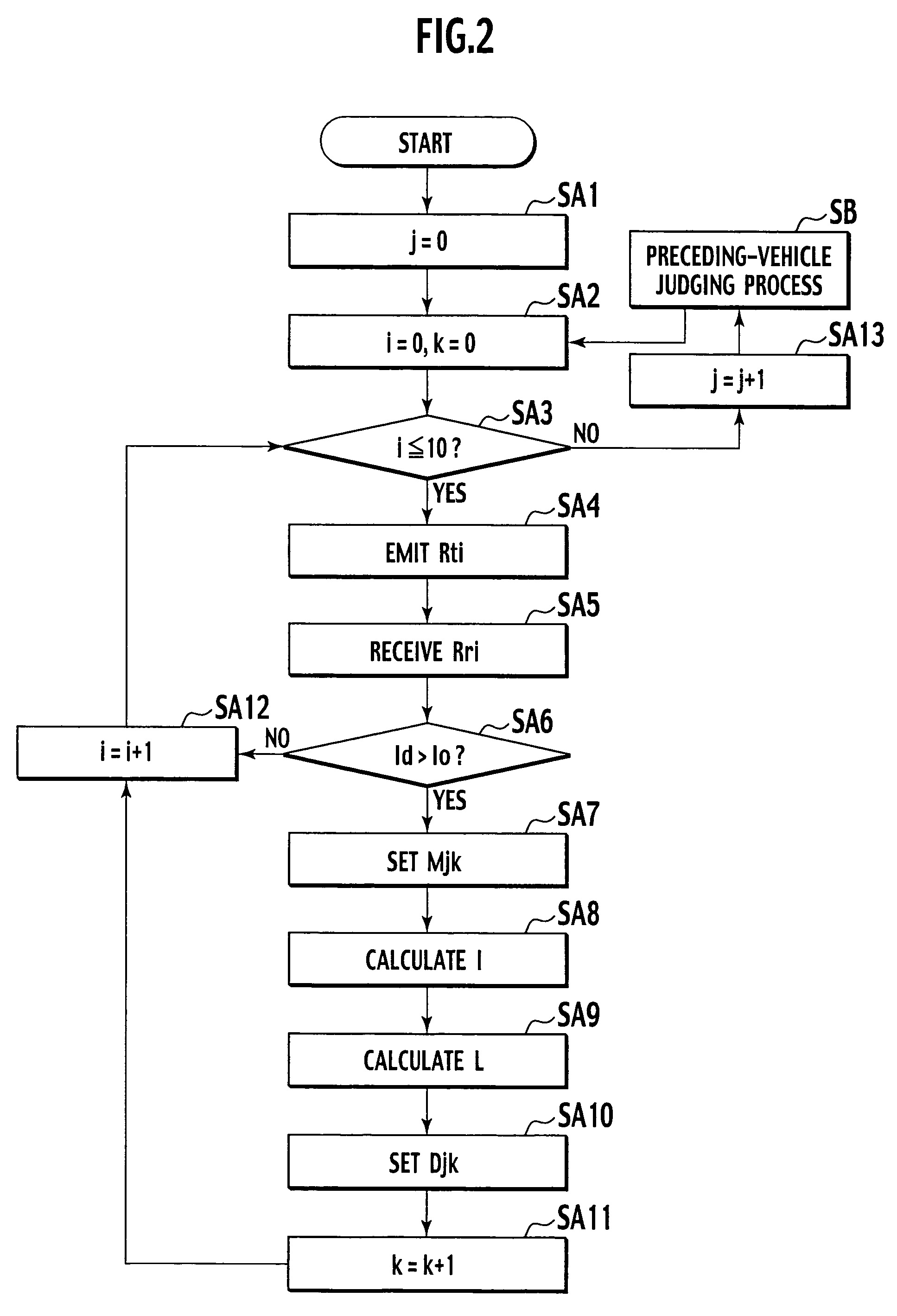 Preceding-vehicle detecting apparatus, own-vehicle controlling apparatus, and preceding-vehicle detecting method