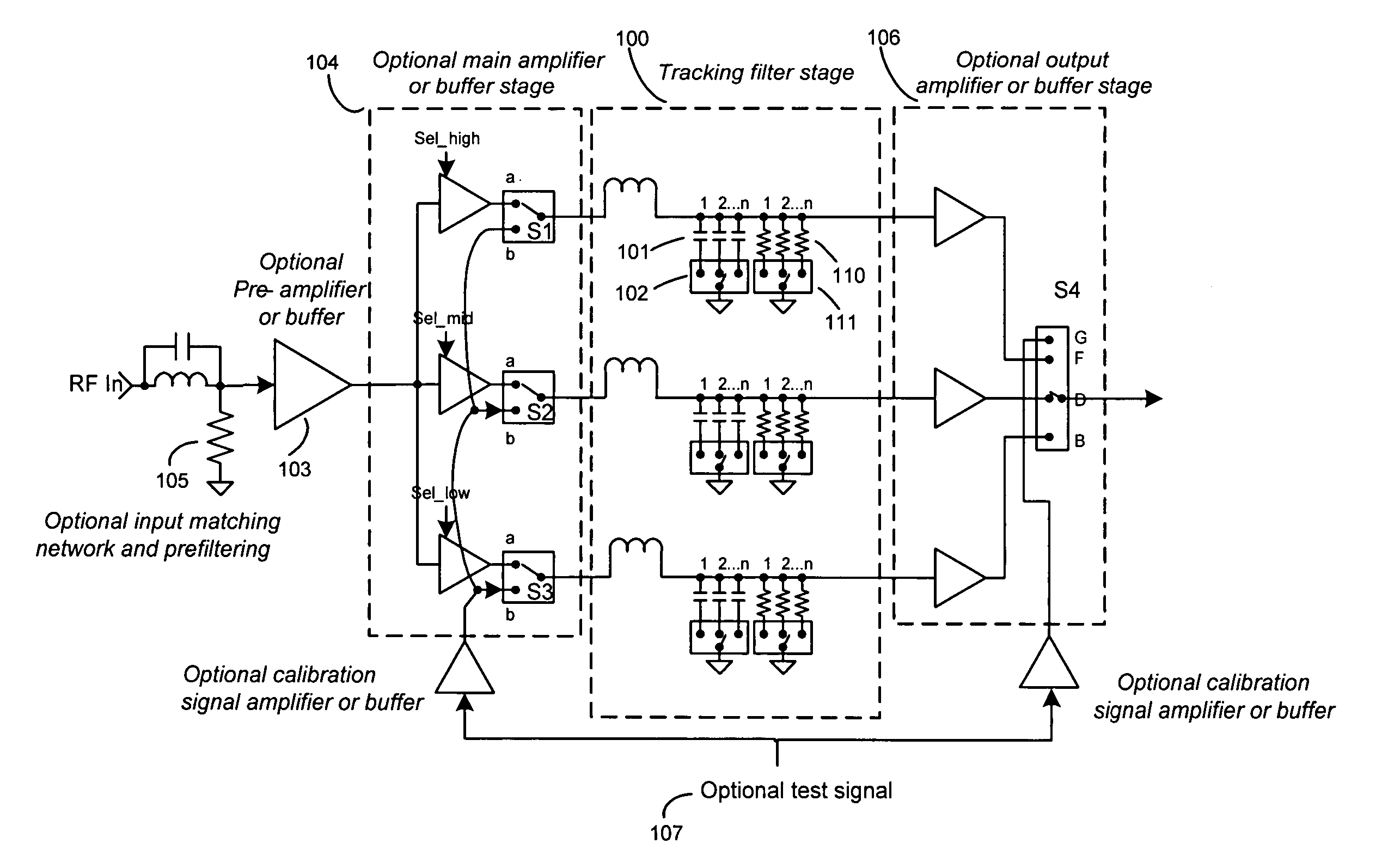 Tracking filter for tuner