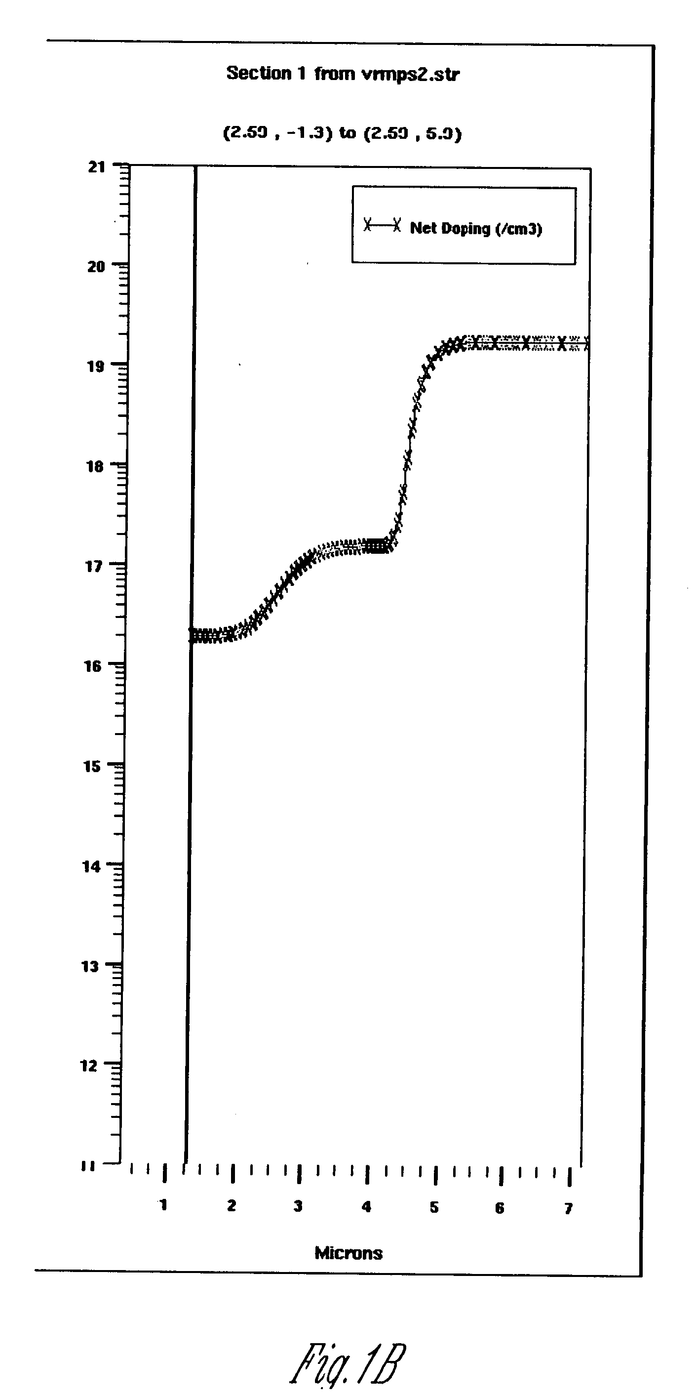 Low forward voltage drop transient voltage suppressor and method of fabricating