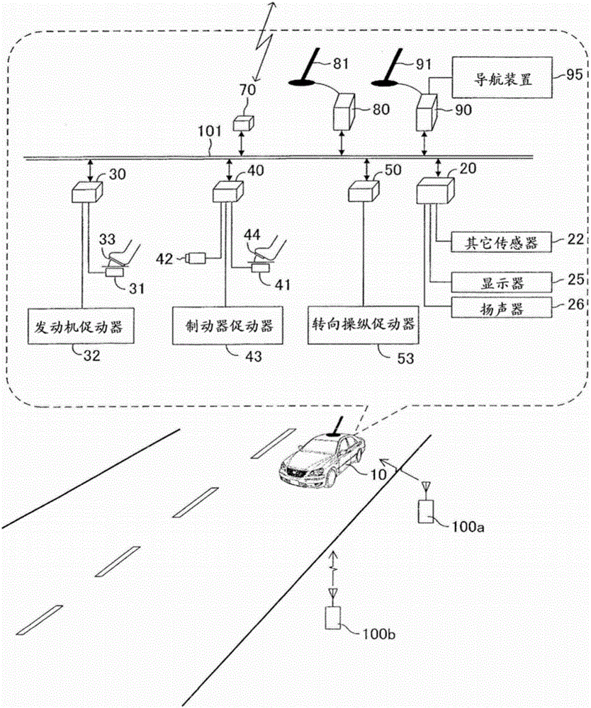 Vehicle control apparatus