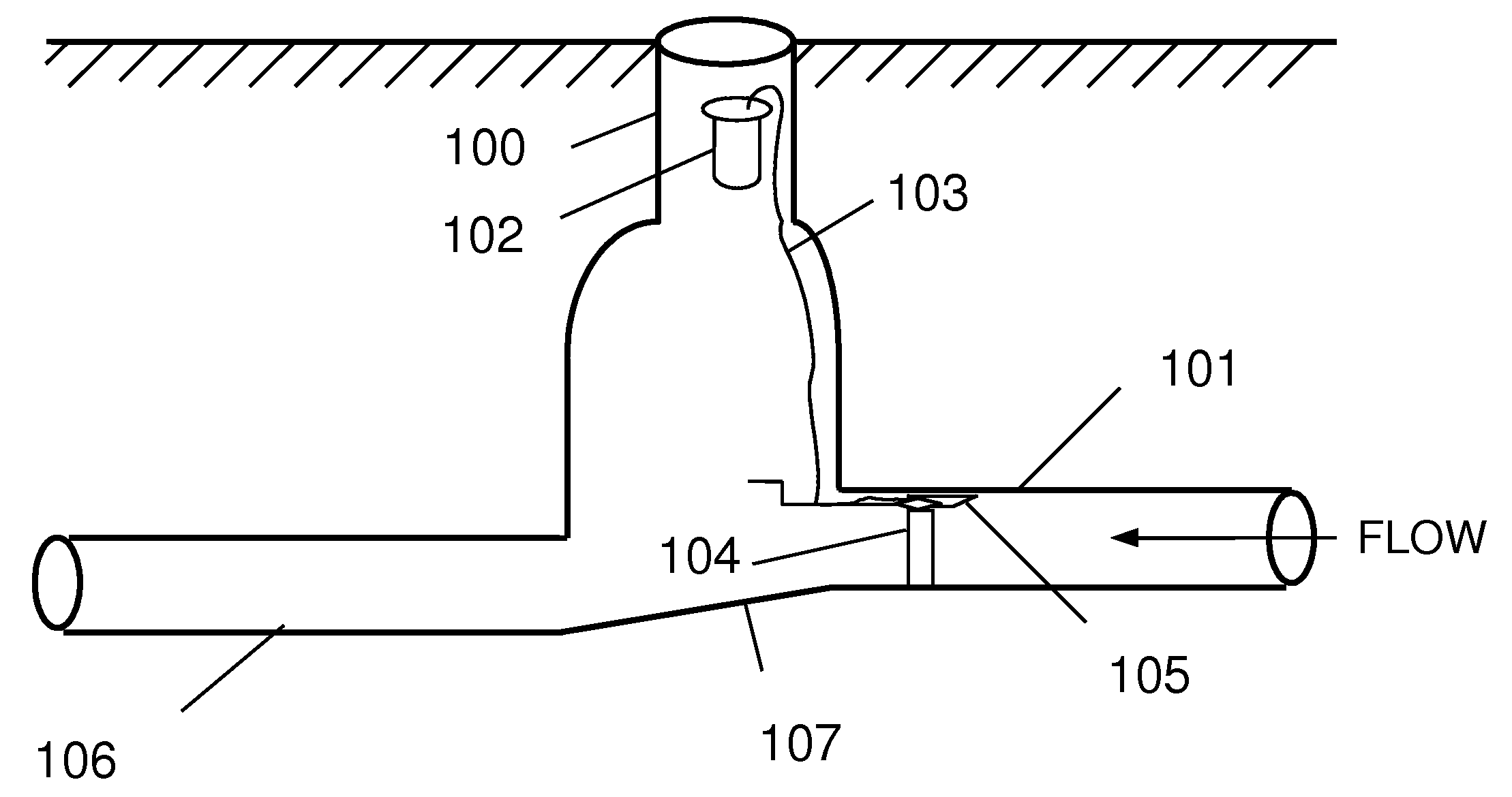 Augmented Surface Sensor for Measuring Flow Velocity