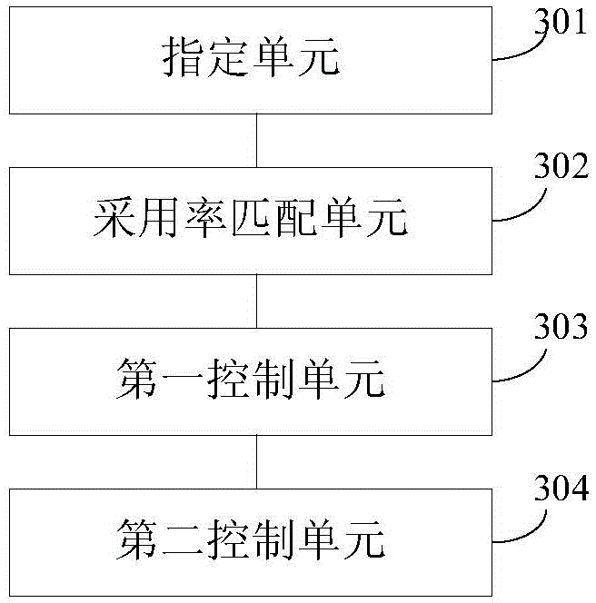 Real-time audio processing method and device and intelligent terminal