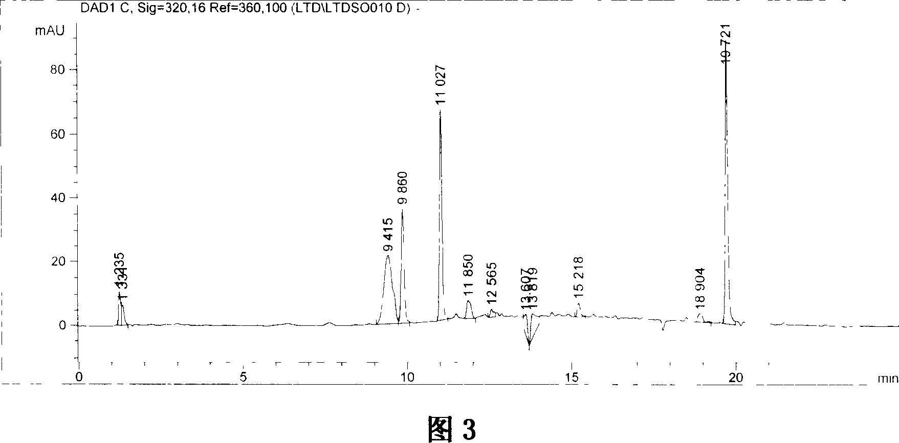 Vegetable medicinal composition with hypoglycemic and hypolipidemic functions and its making method