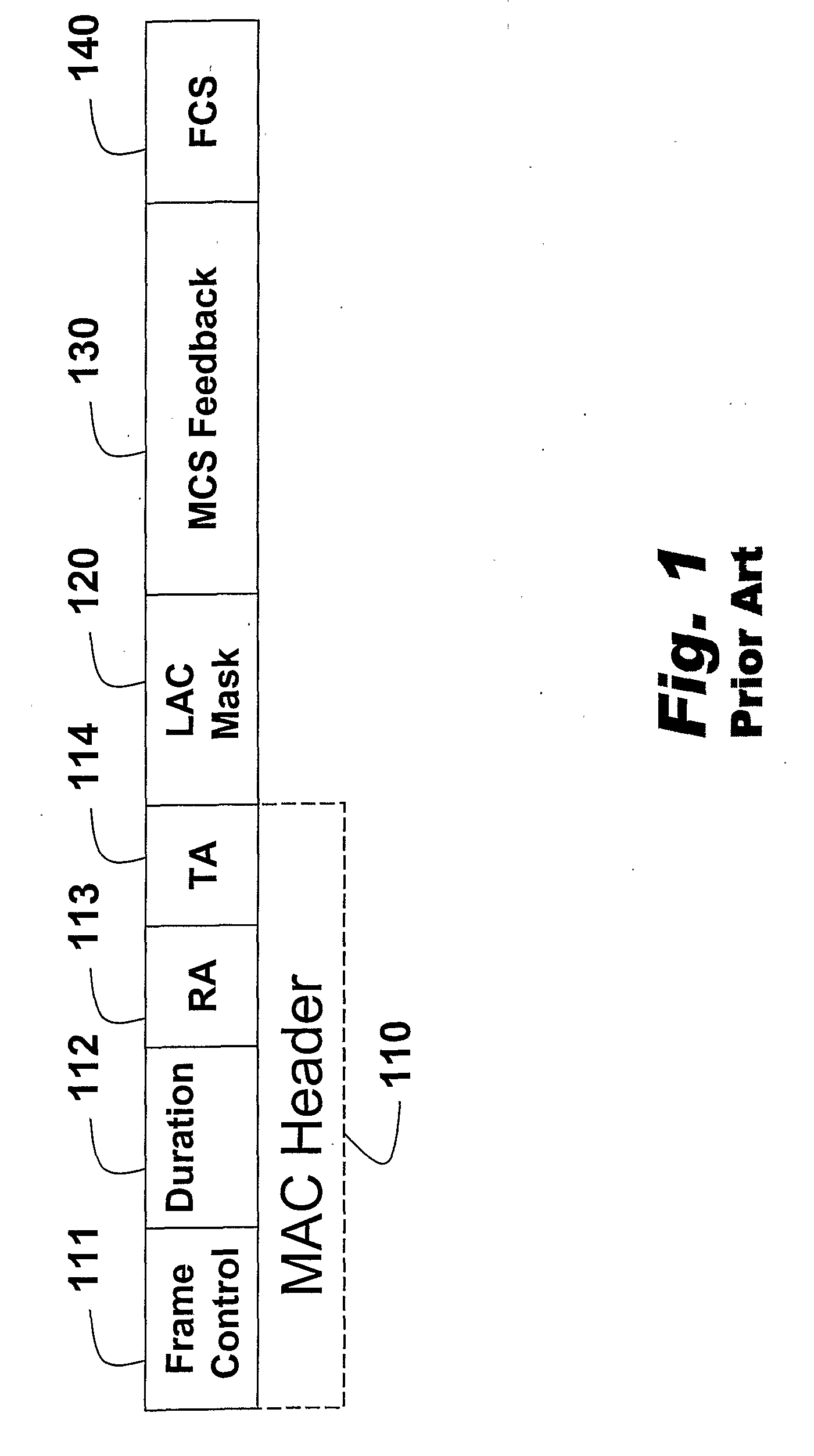 Method for Selecting Antennas and Beams in MIMO Wireless LANs