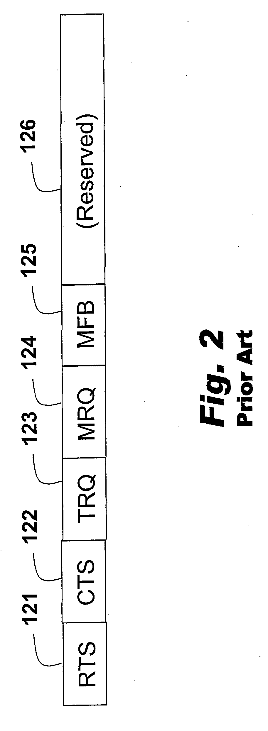 Method for Selecting Antennas and Beams in MIMO Wireless LANs