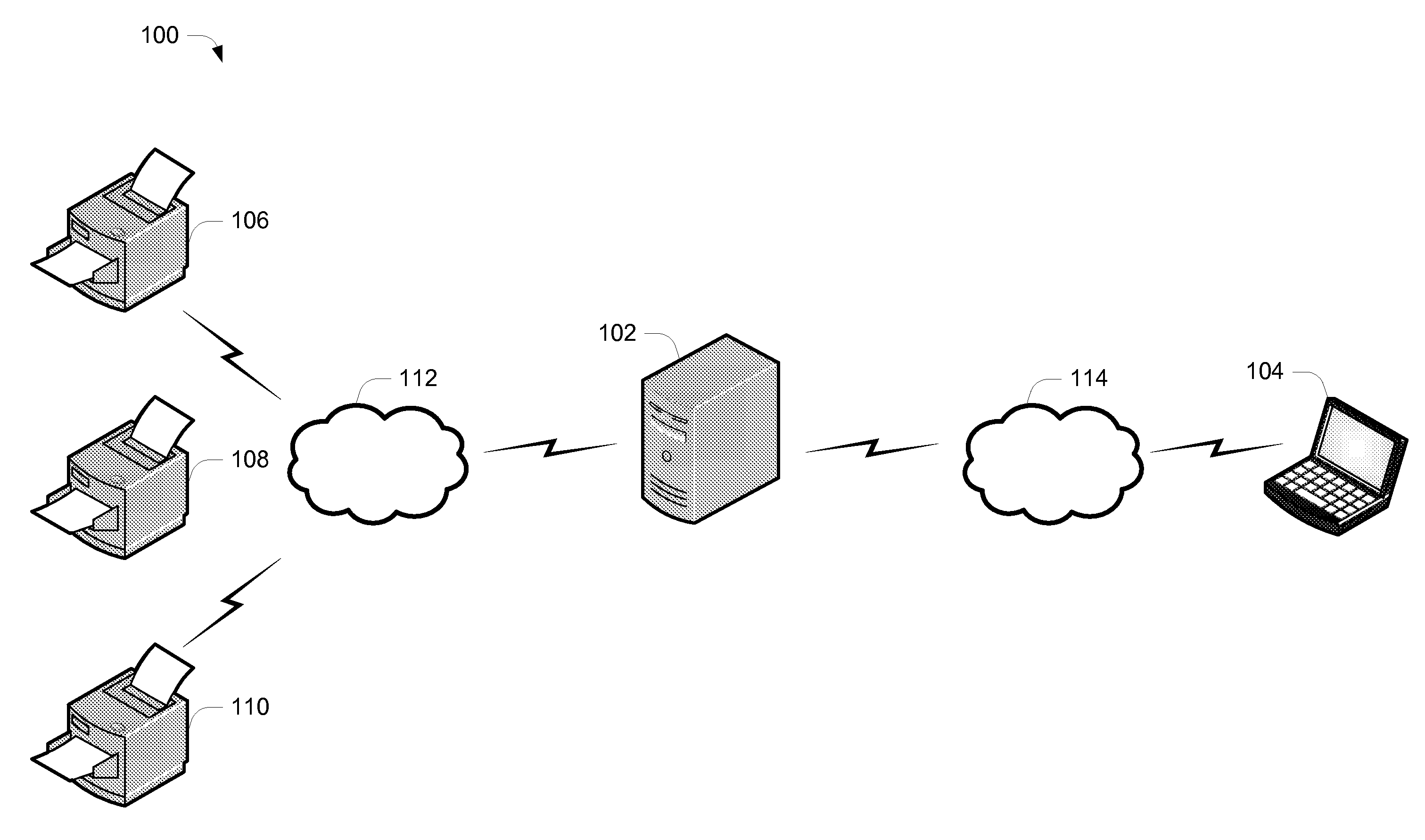 Printing using a platform-independent driver