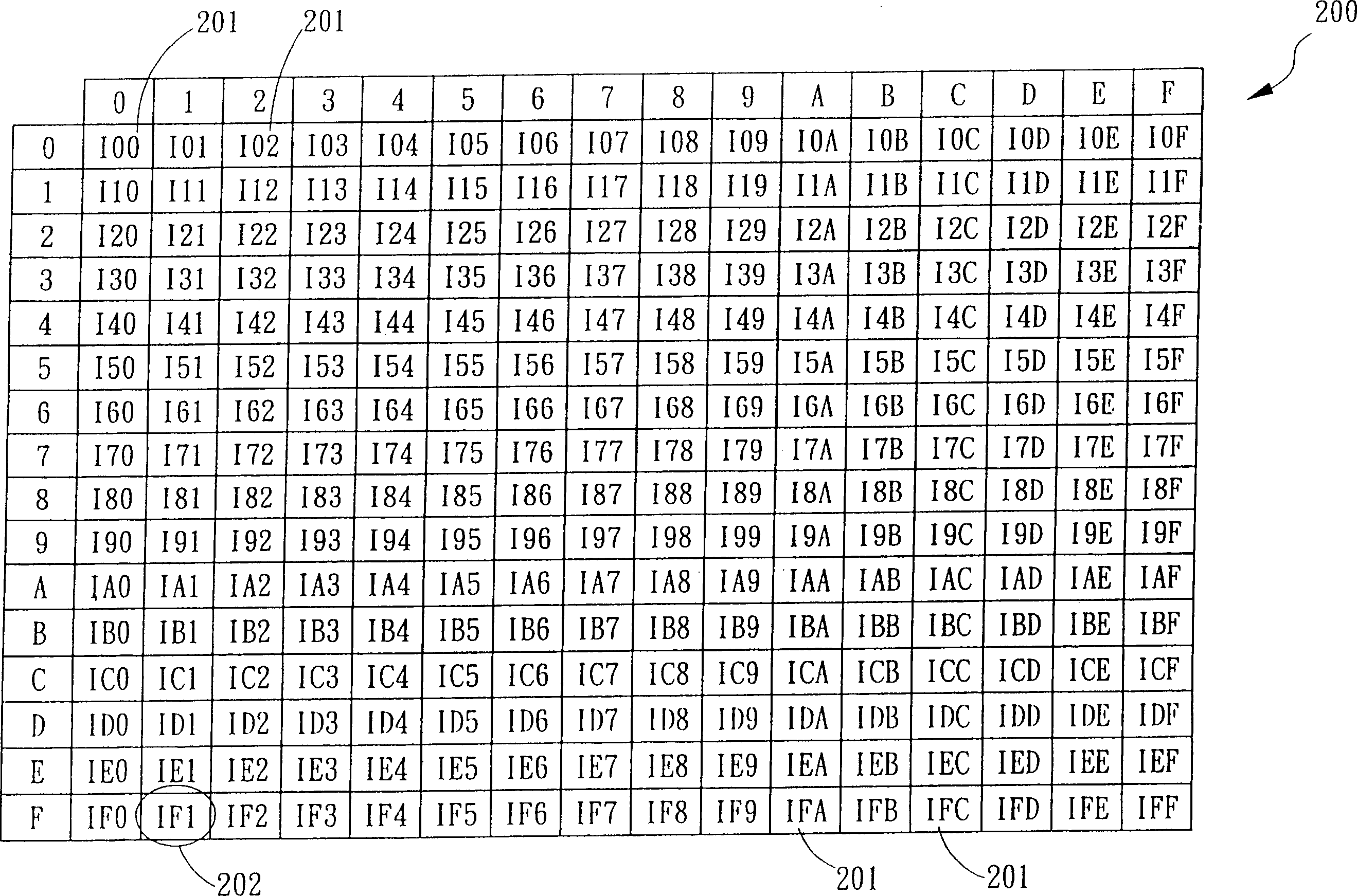 Device and method for selectivity controlling result write back